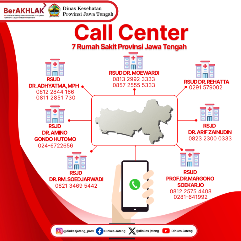 Call Center 7 RSUD Provinsi Jawa Tengah 2024